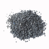Inoculants Métallurgiques à Faible Teneur en Soufre, Haute Qualité, 90% SiC, Carbure de Silicium, Carborundum