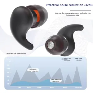 LB01 Réduction du bruit Sommeil silencieux Bouchons d'oreilles insonorisés <span class=keywords><strong>avec</strong></span> filtres Super forte isolation acoustique Bouchons d'oreilles en silicone imperméables - Product Image 3