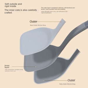 New Design Kitchen Utensils Shovel Spoon Soup Cooking Set Kitchen Gadget <b>Silicone</b> Utensils Set for Household - Product Image 2