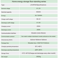 Système d'énergie solaire 30 kWh 51,2 V 600 Ah Batterie lithium-ion LiFePO4 Tout-en-un pour stockage d'énergie solaire domestique