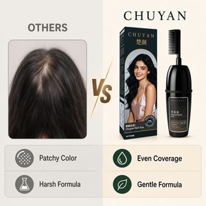 Tinte para el Cabello de Marca Privada OEM ODM, 100 ml, Negro Natural, con Fragancia, Aplicador de Peine, Nutritivo, Venta al Por Mayor - Product Image 2
