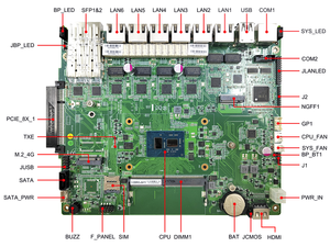 PT-E68NS Industriële Kwaliteit Moederbord Intel Elkhart Lake Processors Ondersteunt Intel Celeron J6412/J6413 Single Ddr4 Geheugen Nieuw - Product Image 3