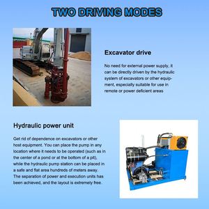 CE Heavy Duty Wear Resistant Centrifugal Hydraulic <b>Submersible</b> Sand <b>Pump</b> Mud <b>Pump</b> for Excavator Dredging Customized - Product Image 4