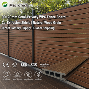 <span class=keywords><strong>Recinzione</strong></span> da Giardino in WPC a Lunghezza Personalizzabile Pannello Divisorio per Esterni Impermeabile Ecologico e Durevole in Legno Composito - Product Image 1