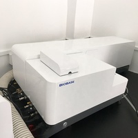 Analyseur de taille de particules laser automatique de laboratoire Biobase Chine N BPSA-6100D Analyseur de taille de particules par diffraction laser pour laboratoire