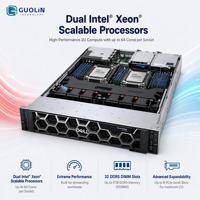 Serveur IA Dell PowerEdge R760 2U Haute Performance avec Double Processeur Intel Xeon, Double GPU DW et Accélération NVMe