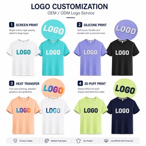 เสื้อยืดโพลีเอสเตอร์ 100% แขนเสื้อแบบแร็กแลน เนื้อผ้าคลาวด์ฟีล น้ำหนัก 180 กรัม ระบายอากาศได้ดี แห้งเร็ว เป็นมิตรกับสิ่งแวดล้อม รับผลิตเสื้อยืดแบบขายส่ง สกรีนโลโก้ได้ตามต้องการ สำหรับทุกเพศ - Product Image 2