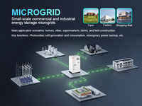 Batería Solar de Litio-Ferrofosfato (LiFePO4) de Alta Tensión OEM, 241kWh/261kWh/215KWh, 200KW, Conexión a Red, Comercial, Industrial, Microred, BESS, Garantía de 10 Años