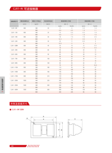 Delixi Cjx1 9a 12a 16a 22a 32a 38a 45a 63a 75a 85a 110a 140a 170a 205a 250a 300a 400a 475a Ac <span class=keywords><strong>Contactor</strong></span> 220V 380V 660V 1000V - Product Image 4