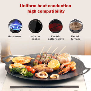 Plancha/Parrilla Metálica Multifuncional 2026 de Alta Calidad, Resistente y sin Humo, para Asar, Hornear y Cocinar al Aire Libre - Product Image 6