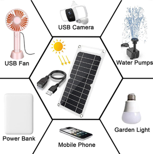 Panel Solar Pequeño de 5w 10w 20w 30w 40w 50w 60w, <span class=keywords><strong>Kit</strong></span> de Panel Solar de 5v <span class=keywords><strong>12v</strong></span> 18v, Módulo Solar Flexible con Puerto USB-C Fotovoltaico - Product Image 4