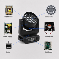 Projecteur LED mobile 19x15W RGBW 4-en-1 avec zoom 8-50 degrés, contrôle par anneau, DMX512 et RDM pour DJ, événements, discothèques et bars