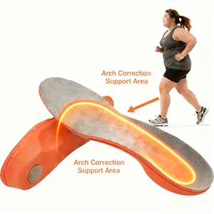 Soletta Ortopedica in Eva Poron Personalizzabile e Regolabile, Soletta Ortopedica Multifunzionale in Eva, Soletta Sportiva Traspirante per la Corsa - Product Image 2