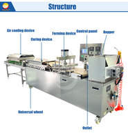 ORME Machine à pain fine pour crêpes Machine commerciale automatique pour la fabrication de tacos mexicains à la farine de maïs et de tortillas