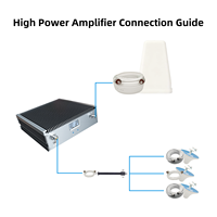 Amplificateur Cellulaire Double Bande Premium 80dB EasyBoost 900/2100MHz 27dBm Kit Complet Offrant 3000 dBm ㎡   Couverture pour l'amélioration du signal