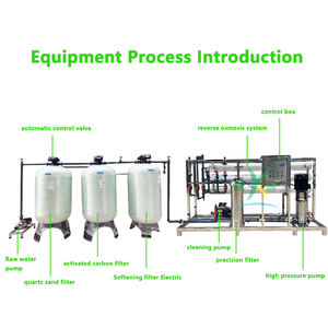 Système de purification d'eau par osmose inverse et adoucisseur d'eau souterraine 6000 LPH, filtre à eau industriel pour usine de peinture - Product Image 3