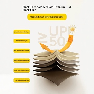 Tenda a Baldacchino in Vinile per Esterni, Attrezzatura da Picnic e <span class=keywords><strong>Campeggio</strong></span>, Impermeabile, Protezione Solare, Tenda Pieghevole a Farfalla in Tessuto Oxford 210D - Product Image 3