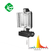 Longood Shenzhen 95% reflectante ALANOD 1000w 120v 240v 380v 400v 600w hps ocultó regulable balasto electrónico con 0-10v atenuación