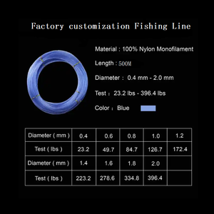 ZHUO RUN 23,2, 500 libras, M, alta resistencia, calidad Superior, monofilamento de nailon, línea de pesca de color azul para pesca en el mar - Product Image 2