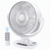 Ventilateur de bureau avec télécommande, oscillant, avec lumière LED, affichage numérique, ventilateur de table électrique pour bureau, maison, chambre