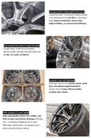Rines Forjados Apex Personalizados de 17 18 19 20 22 24 Pulgadas 5x100 5x120 para Autos de Pasajeros Audi Mercedes Benz BMW