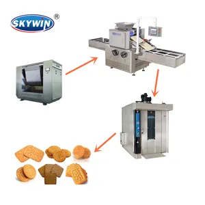 Skywin-máquina de fabricación de galletas pequeñas, moldura rotativa con equipo de panadería, novedad de 2020