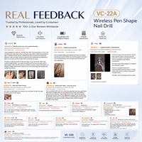 Vantrend Beauty Wholesale Nail Drill, design ergonomique, léger, poignée antidérapante pour une utilisation prolongée