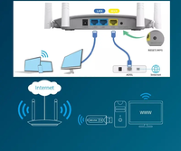 Vente Flash LB-LINK BL-WR450H Routeur Client NAP Sans Fil Intelligent Haute Performance 300 Mbps avec Contrôle par Application, Répéteur Wi-Fi