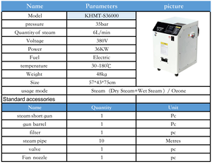 Nettoyeur Vapeur Multifonctionnel 3.5 bars 180℃, Élimine Efficacement les Taches d'Huile Tenaces avec Vapeur Sèche et <span class=keywords><strong>Humide</strong></span> - Product Image 3