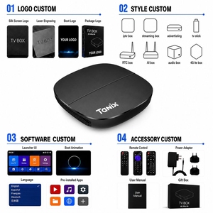 Tanx Android 15กล่องสมาร์ททีวี ALLWINNER H313 Quad Core 4K ถอดรหัส H265 2GB 16GB 802.11n WiFi Ethernet Media <span class=keywords><strong>Player</strong></span> US - Product Image 4