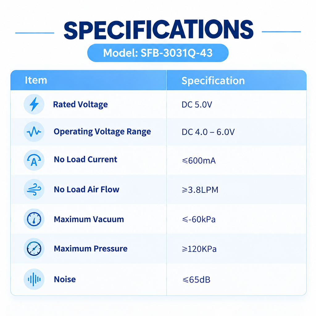 Wholesale Custom 120kpa 6v 12v 24v DC 3.8LPM Low Noise Long Life Mini Diaphragm Air Pump for Beauty Device · image 3