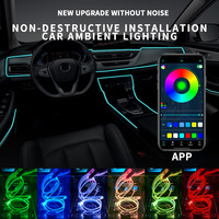 Kit d'éclairage d'ambiance intérieur de voiture en plastique RGB IP65 avec contrôle par application intelligente, télécommande 20 touches, bandes LED multicolores en fibre optique USB pour automobile