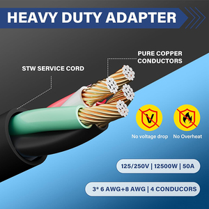 Adaptateur de branchement NEMA 14-50 en Y pour camping-car et véhicule électrique, NEMA 14-50P vers <span class=keywords><strong>2X</strong></span> NEMA 14-50R, homologué ETL, bleu - Product Image 4