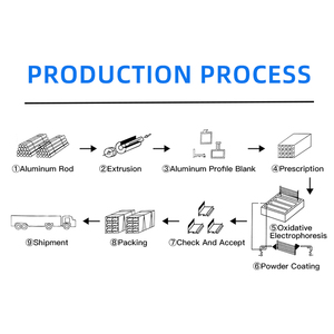 <span class=keywords><strong>6063</strong></span> serie personalizzata CNC lavorazione di alluminio profilo ad alta densità dissipatore di calore in alluminio estruso dissipatore di calore - Product Image 4