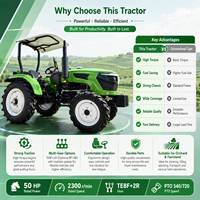 Tractor Agrícola LAWNIO de Primera Calidad, Tracción en las Cuatro Ruedas, Selección de Marchas Flexible para Preparación de Terrenos