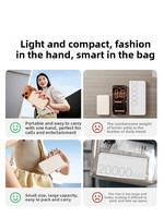 UGREEN PB509 Batterie externe 20000mAh Certifiée 3C Sécurisée pour les voyages en avion Charge rapide 30W Type-C/USB-A Ultra-fine Haute capacité Portable