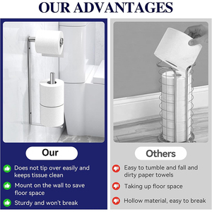 <span class=keywords><strong>Portarotolo</strong></span> <span class=keywords><strong>da</strong></span> Parete Salvaspazio Versatile con Supporto per 3 Rotoli di Carta Igienica per Bagno - Product Image 6