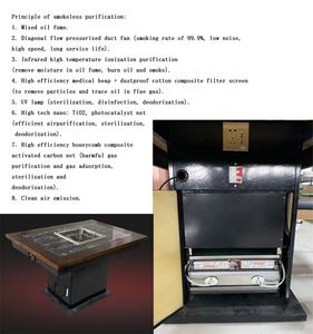 Yawei Không Khói Nâng Lẩu Bảng Nhà Hàng Bảng Gỗ Rắn Inlay Trong Đá Cẩm Thạch Lẩu Bảng - Product Image 6