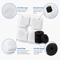 Filtre de remplacement triple action pour fontaine à eau pour animaux de compagnie (uniquement pour chats) – Bouteilles en plastique