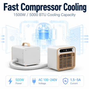 Aire Acondicionado Portátil de Tipo Split de 1m, 5000 BTU, 220V, con Tubería de Conexión, Sin Instalación, Ahorro de Energía, Sin Drenaje - Product Image 2