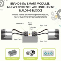 SAMLOK - Juego de 606 Piezas de Bloques de Construcción Educativos de Ciencia, Juguete de Construcción DIY, Rompecabezas Eléctrico Programable 1:24, Edificios de ABS