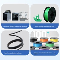 Filament PLA YAFONA 1KG 1,75 mm, matériaux pour imprimante 3D, plastique PLA importé, filament PLA