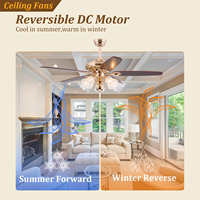 Ventilateur de plafond LED moderne en fer de style européen avec moteur DC et télécommande pour salon, douille E27/E26, avec lumière