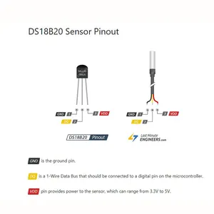 DS18B20 3-Kabel 1/4G Dallas DS18b20 Sensor