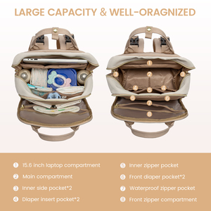 Bolsa de Pañales LOVEVOOK con Cambiador, Bolsa de Maternidad <span class=keywords><strong>para</strong></span> Mamá y Papá con Correas <span class=keywords><strong>para</strong></span> <span class=keywords><strong>Cochecito</strong></span>, Mochila Impermeable Grande <span class=keywords><strong>para</strong></span> Pañales - Product Image 2