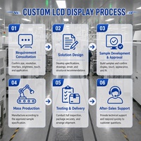 Afficheur publicitaire numérique interactif 4K LCD, écran tactile mural intérieur commercial