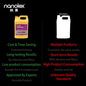 Pour Nanolex 2500 professionnel lourd <span class=keywords><strong>voiture</strong></span> <span class=keywords><strong>carrosserie</strong></span> vernis haute qualité <span class=keywords><strong>voiture</strong></span> cire vernis et anti-rayures prix de gros - Product Image 5