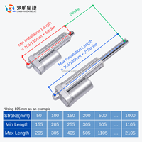 Produsen China Aktuator Linear Elektrik 12V 24V 1500N dengan Panjang Langkah yang Dapat Disesuaikan untuk Otomasi Industri Robotik