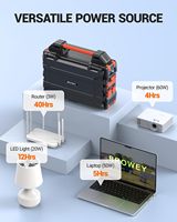 Centrale électrique portable batterie externe Lithium-Ion 300W onde sinusoïdale pure MPPT panneau solaire pliant caché extérieur/camping/usage domestique