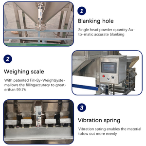 Petite machine d'emballage automatique verticale de sac de sachet pour la nourriture de casse-croûte de granule pour la feuille/papier d'étiquetage numérique de noix d'arachides - Product Image 6